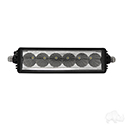 Picture of Light - Utility Spotlight, LED, 7.75