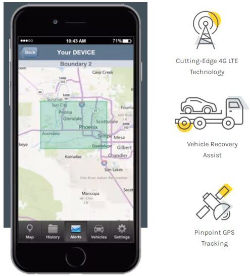 Picture of GPS