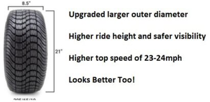 Picture of Upgraded Tires